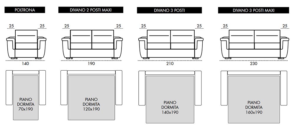 Viscomoda ambra DIVANI LETTO dimensioni