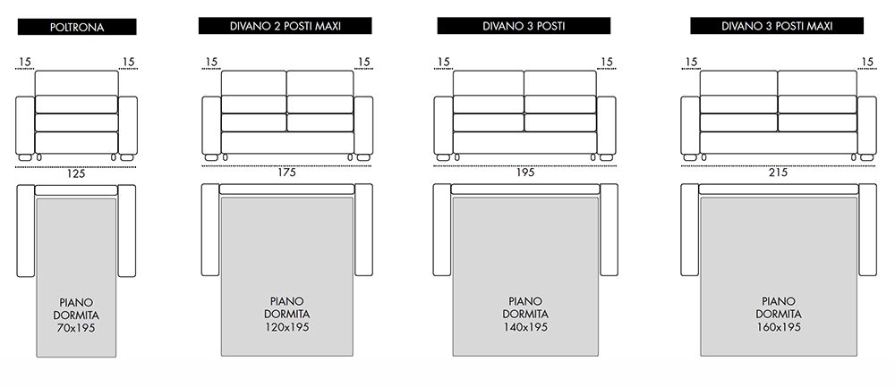 Viscomoda barbara DIVANI LETTO dimensioni