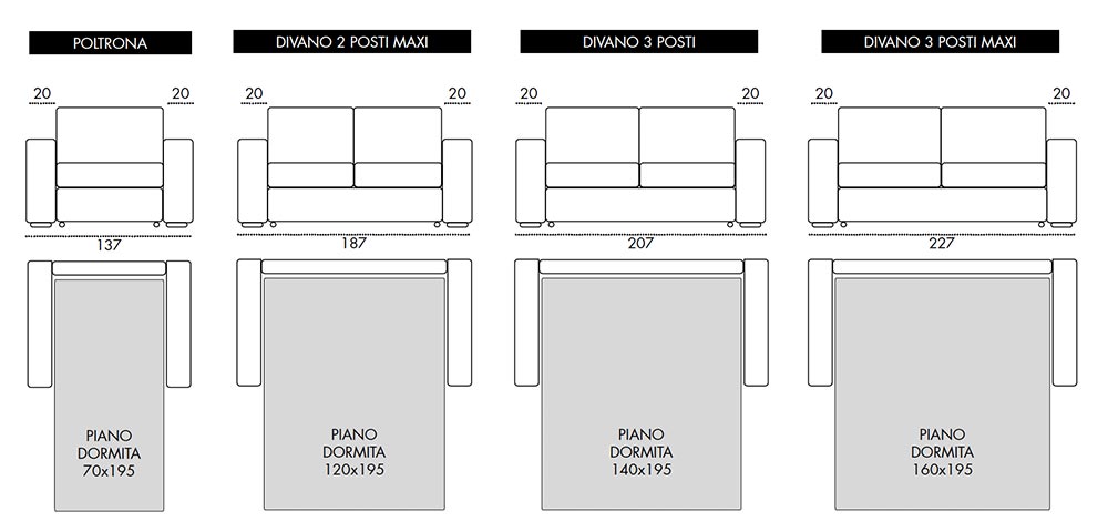 Viscomoda berlinoA DIVANI LETTO dimensioni