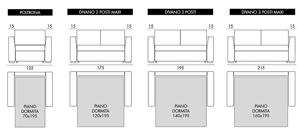 Viscomoda berlinoF DIVANI LETTO dimensioni