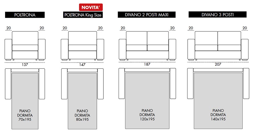 Viscomoda brera DIVANI LETTO dimensioni