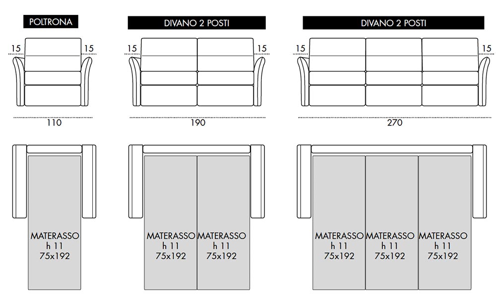 Viscomoda cirano DIVANI LETTO dimensioni