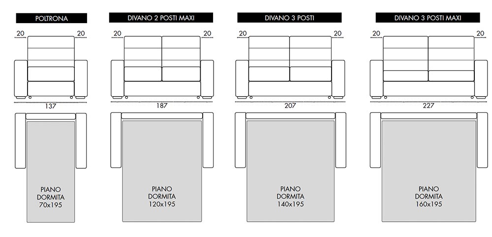 Viscomoda classic supercomfort DIVANI LETTO dimensioni