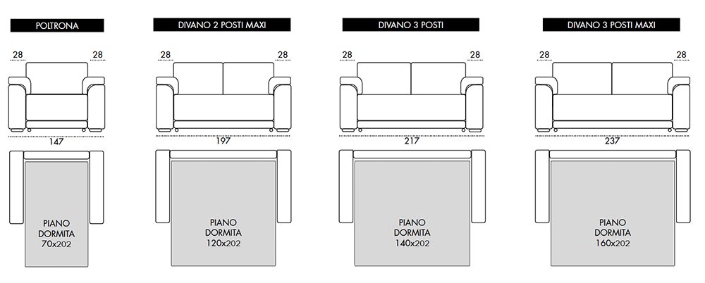 Viscomoda comodo DIVANI LETTO dimensioni