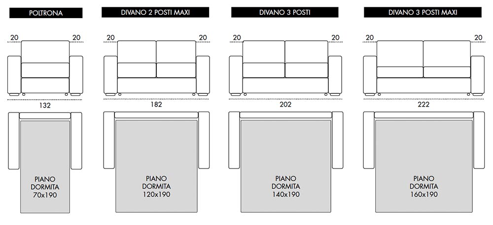 Viscomoda elio DIVANI LETTO dimensioni