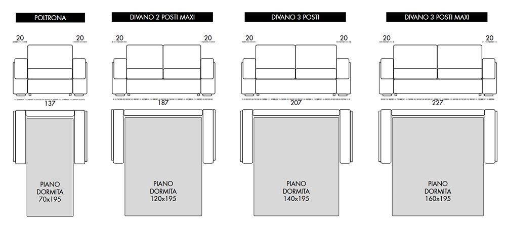 Viscomoda flex DIVANI LETTO dimensioni