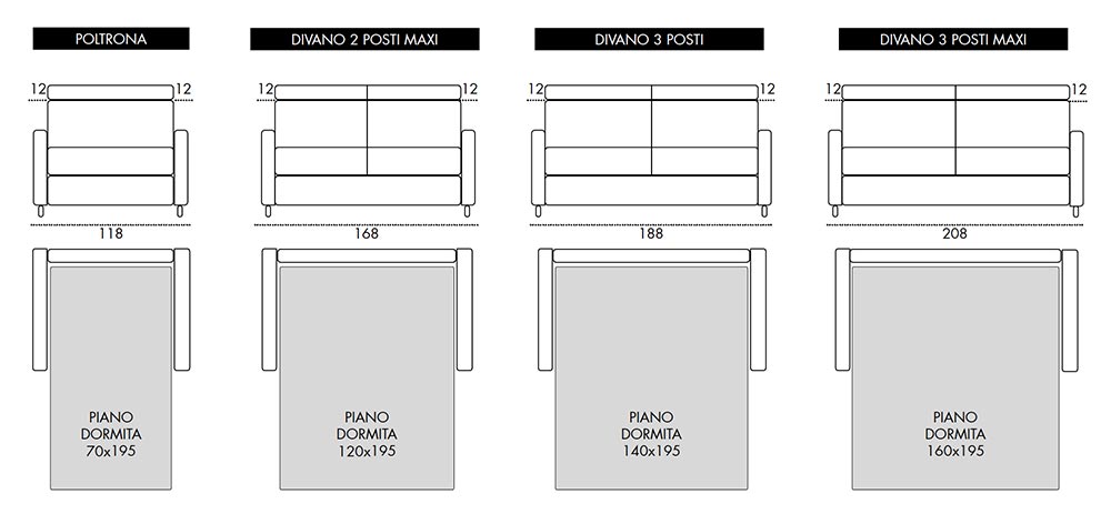 Viscomoda leo DIVANI LETTO dimensioni