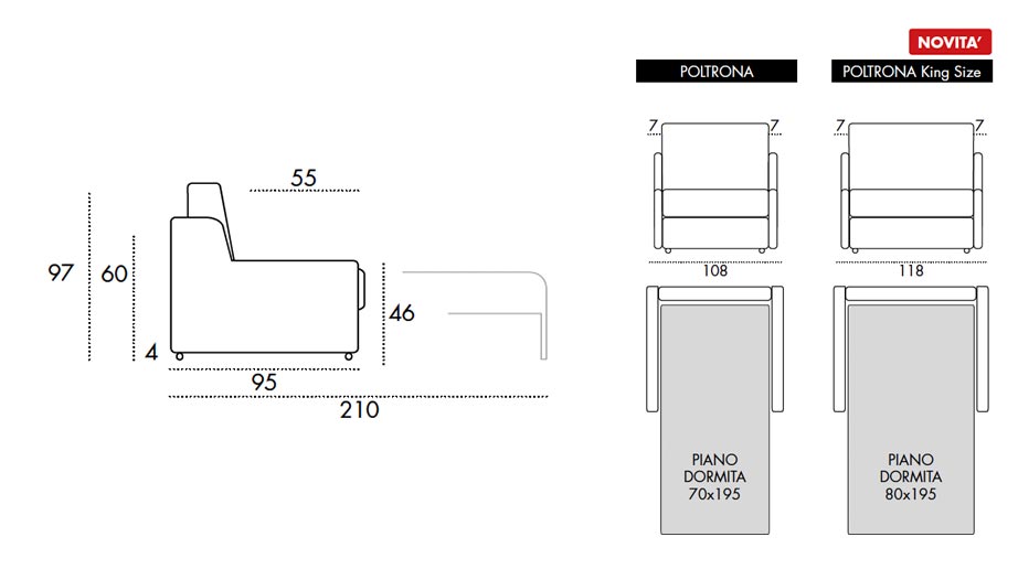 Viscomoda life DIVANI LETTO dimensioni