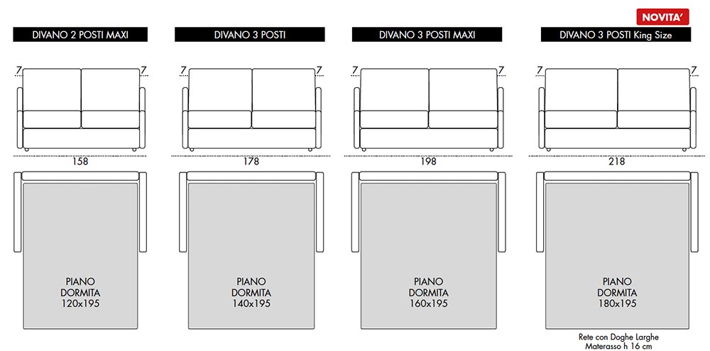 Viscomoda life DIVANI LETTO dimensioni