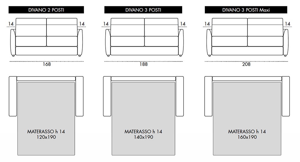 Viscomoda londra DIVANI LETTO dimensioni