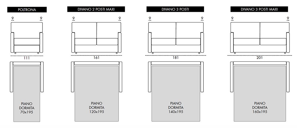 Viscomoda lops DIVANI LETTO dimensioni