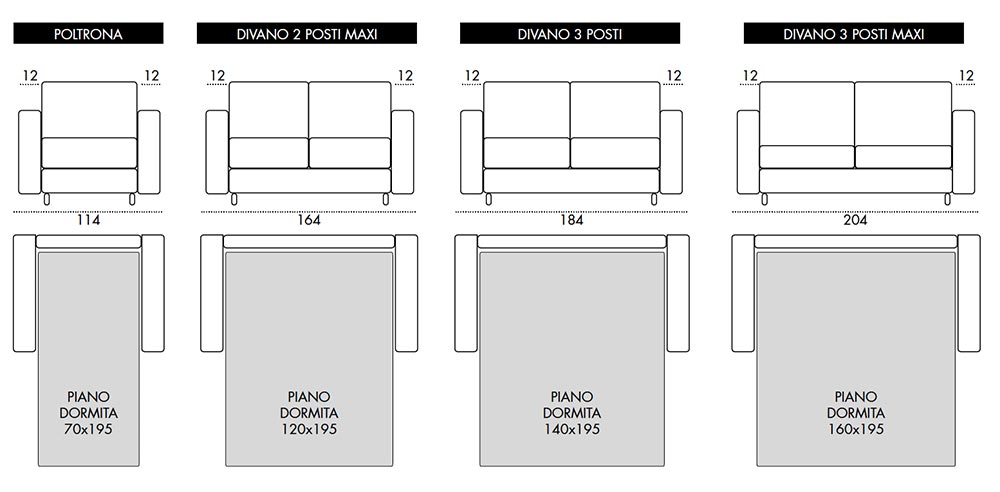 Viscomoda margherita DIVANI LETTO dimensioni