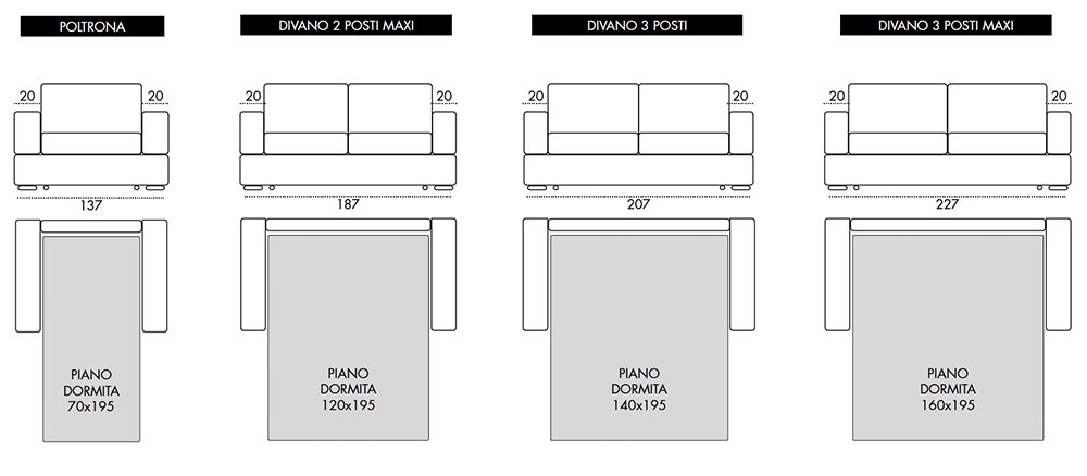 Viscomoda meda DIVANI LETTO dimensioni