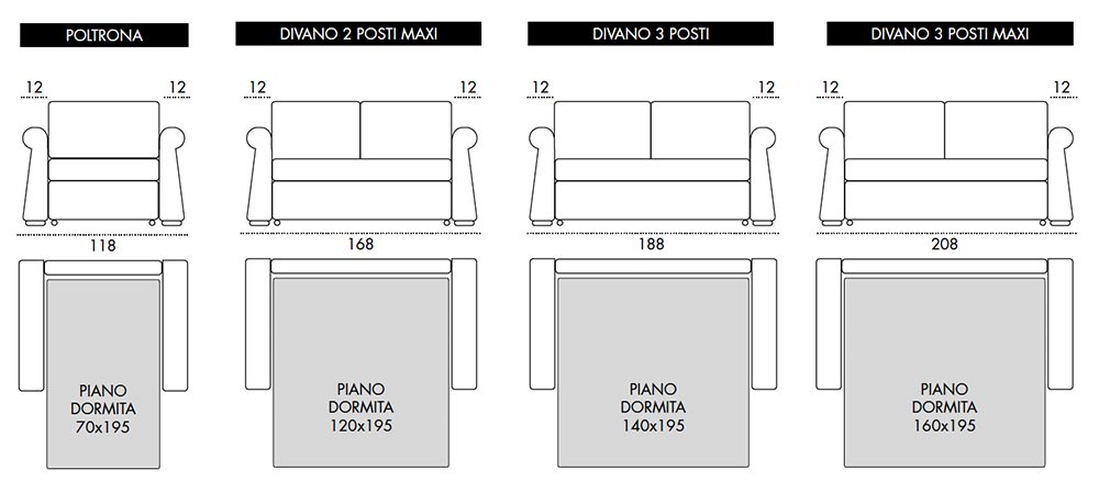 Viscomoda milano DIVANI LETTO dimensioni