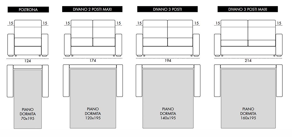 Viscomoda modern comfort DIVANI LETTO dimensioni