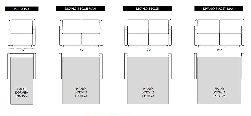 Viscomoda montella DIVANI LETTO dimensioni