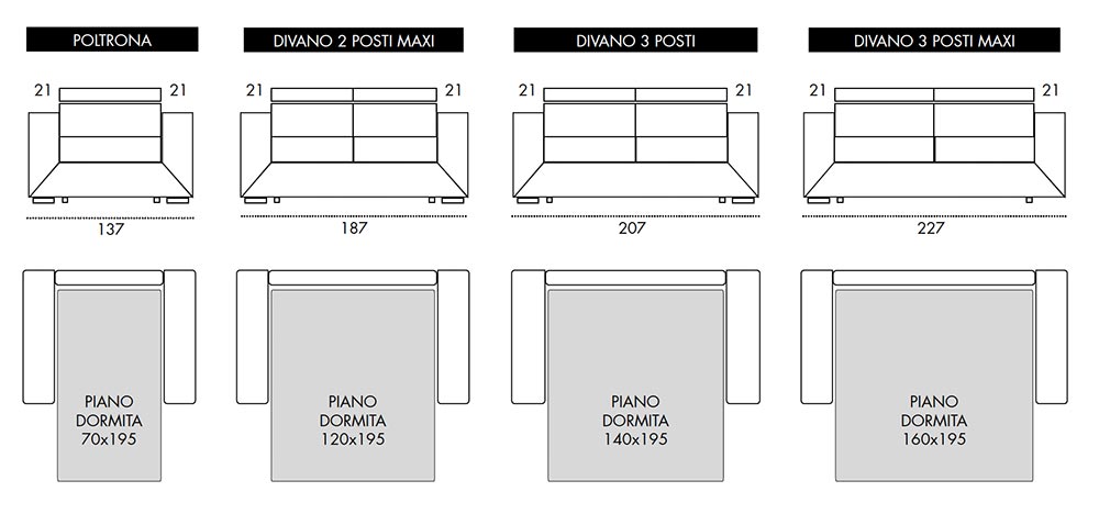 Viscomoda morphing DIVANI LETTO dimensioni