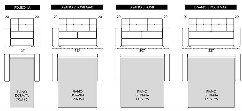 Viscomoda nuvola DIVANI LETTO dimensioni