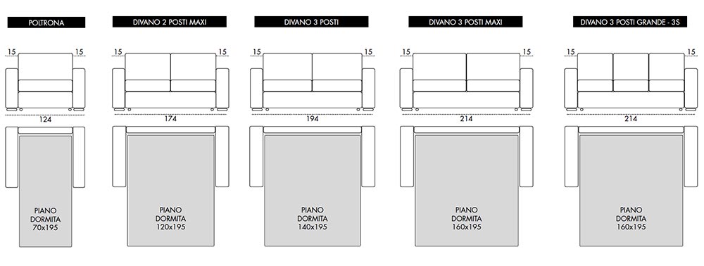 Viscomoda oliver DIVANI LETTO dimensioni