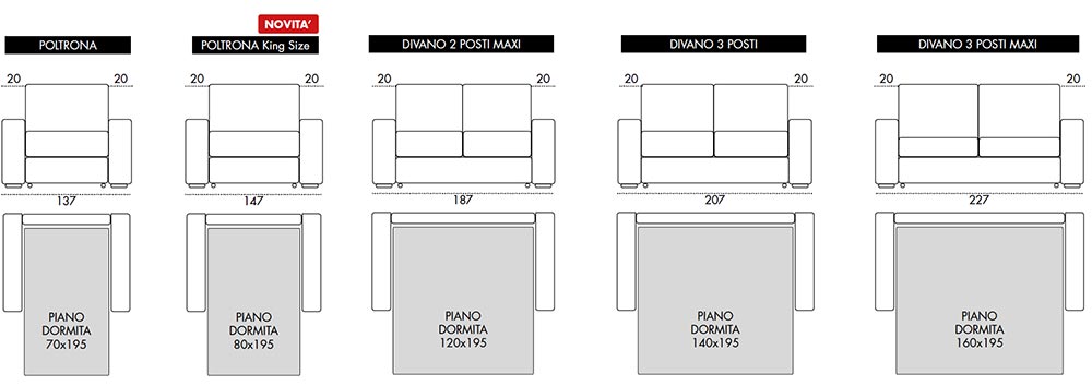 Viscomoda papete DIVANI LETTO dimensioni