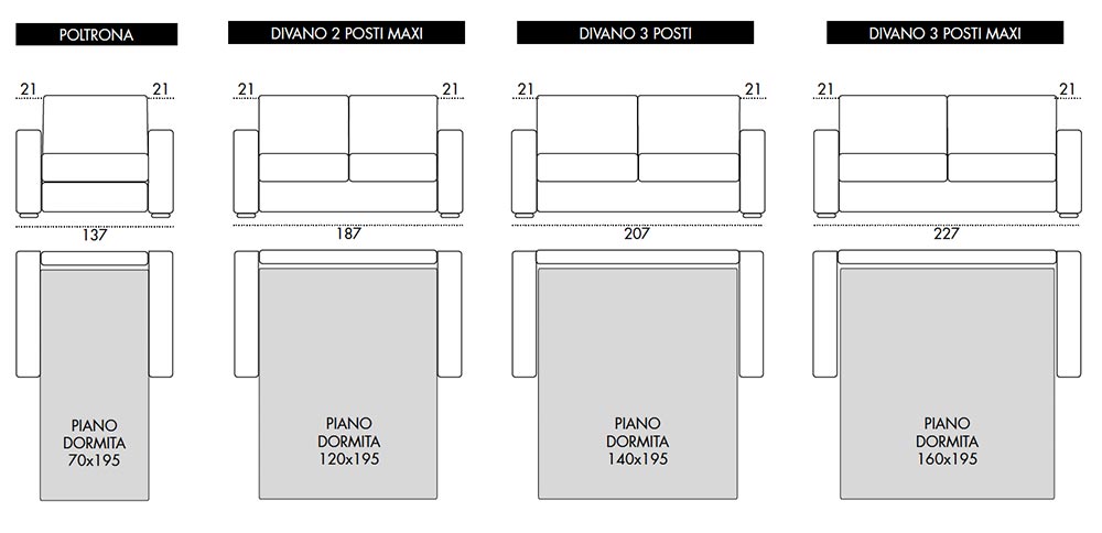 Viscomoda salento DIVANI LETTO dimensioni