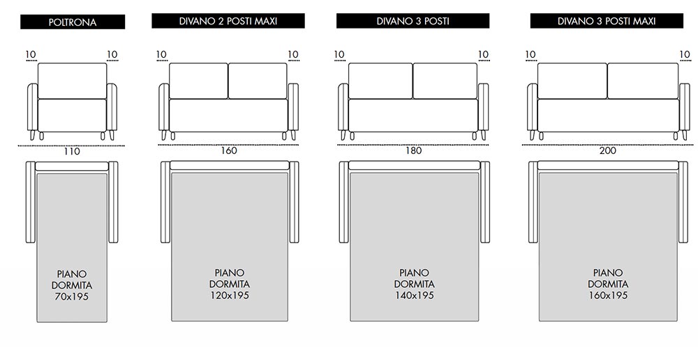 Viscomoda sara DIVANI LETTO dimensioni