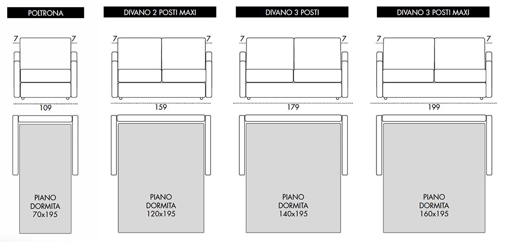 Viscomoda slim line DIVANI LETTO dimensioni