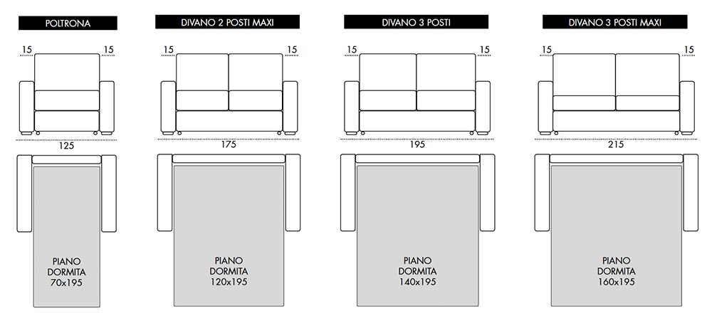 Viscomoda sonia DIVANI LETTO dimensioni