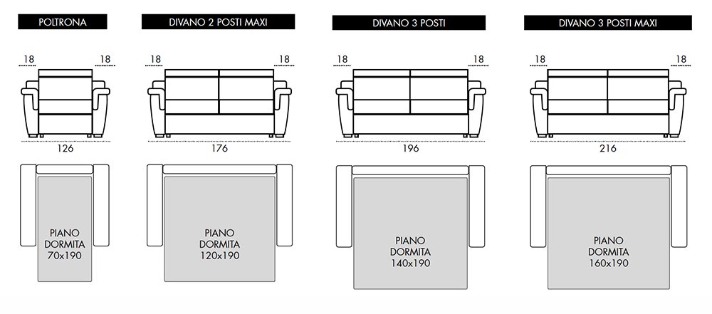 Viscomoda stella DIVANI LETTO dimensioni