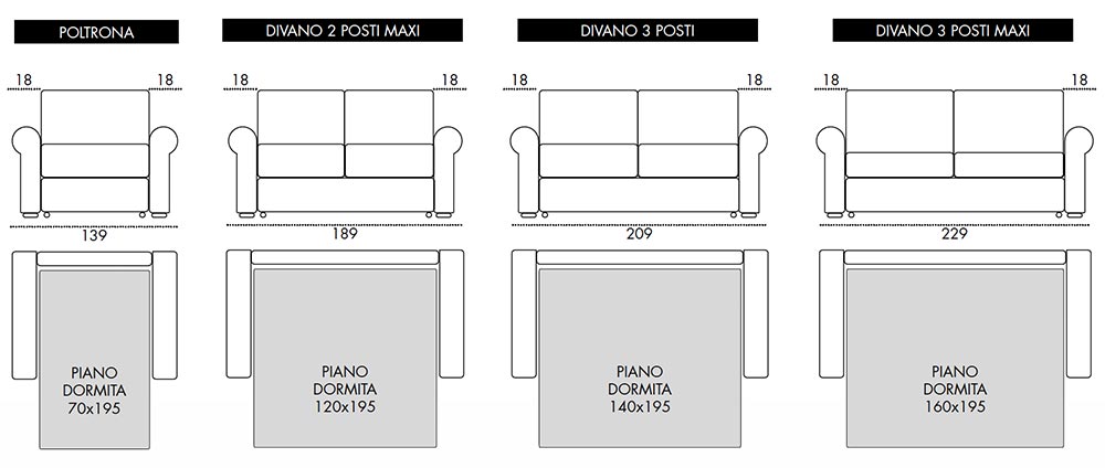 Viscomoda tivoli DIVANI LETTO dimensioni